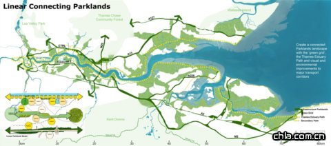 倫敦泰晤士通道景觀公園