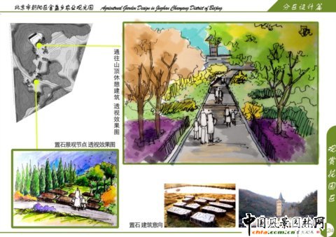 觀賞花園區