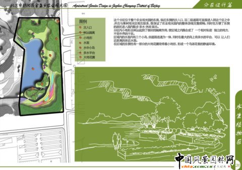 北林畢業(yè)作品之北京市朝陽(yáng)區(qū)金盞鄉(xiāng)農(nóng)業(yè)觀光園設(shè)計(jì)