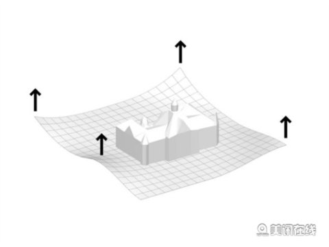 瑞典Umea市政廳廣場設(shè)計