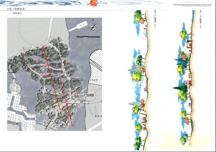盛葉夏樹(shù) 世園會(huì) 景觀規(guī)劃 豎向設(shè)計(jì)