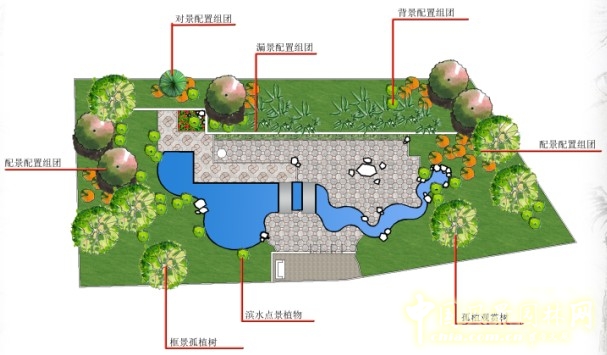 園博會(huì) 設(shè)計(jì)師 廣場(chǎng)