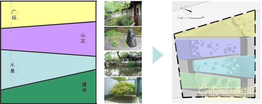 京園博會(huì) 設(shè)計(jì)師廣場(chǎng) 競(jìng)賽 獲獎(jiǎng) 作品 盛葉夏樹(shù) 中國(guó)風(fēng)景園林網(wǎng)