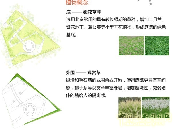 王繼旭 園林 城市建設(shè) 景觀工程 設(shè)計(jì)師廣場(chǎng) 門園