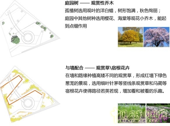 王繼旭 園林 城市建設(shè) 景觀工程 設(shè)計(jì)師廣場(chǎng) 門園