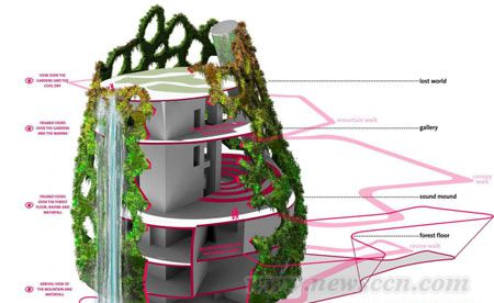 新加坡 海灣花園 景觀設(shè)計(jì) 建筑設(shè)計(jì) 中國風(fēng)景園林網(wǎng)
