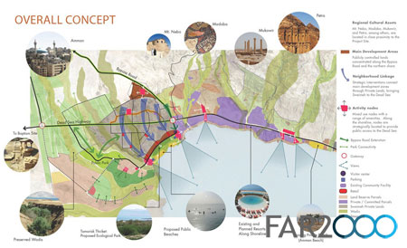 約旦死海開(kāi)發(fā)區(qū)總規(guī)