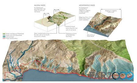 約旦死海開(kāi)發(fā)區(qū)總規(guī)