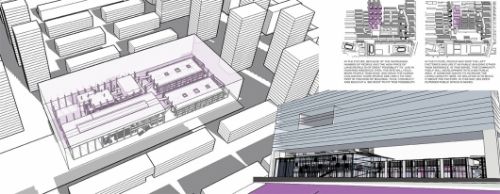 適應(yīng)性未來設(shè)計(jì)