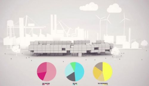 適應(yīng)性未來設(shè)計(jì)