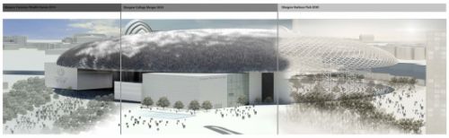 適應(yīng)性未來設(shè)計(jì)