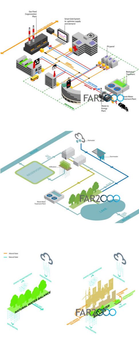 莫斯科設計競賽 中國風景園林網