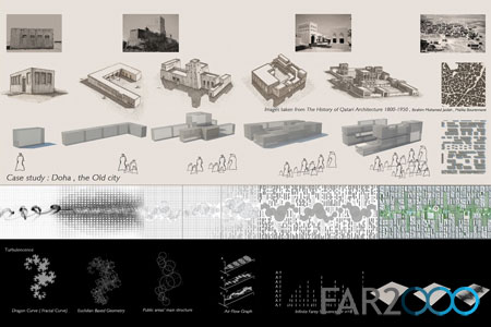卡塔爾“河谷城”總體規劃  中國風景園林網
