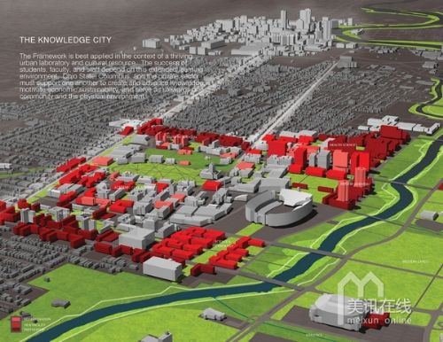 美國俄亥俄州立大學規劃
