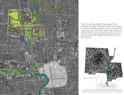 美國俄亥俄州立大學規劃