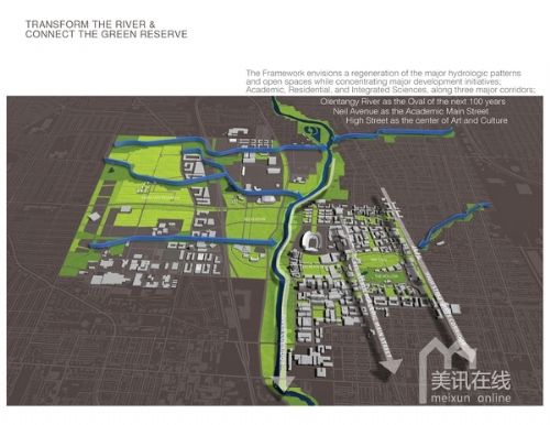 美國俄亥俄州立大學規劃