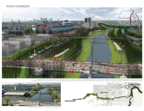 美國俄亥俄州立大學規劃