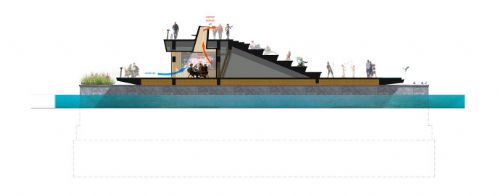 美國普羅維登斯河人行橋設計