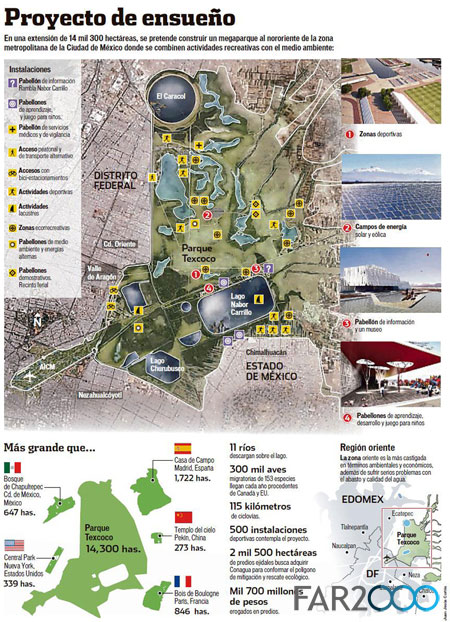 墨西哥城特斯科科湖生態公園一期工程
