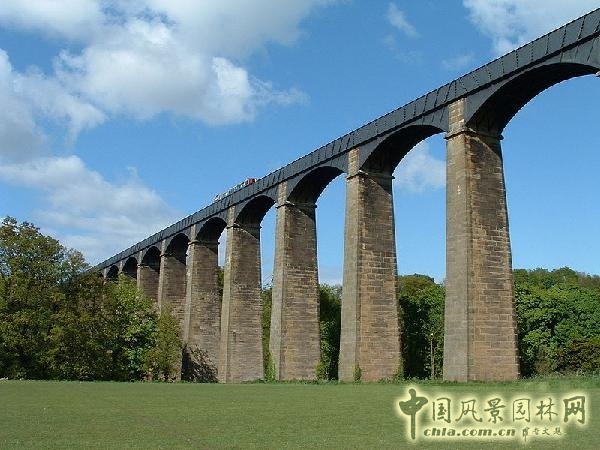 旁特斯沃泰水道橋與運河