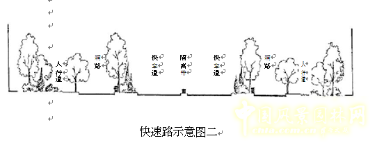 劉秀晨 綠色的云 北京 城市道路 綠化 中國(guó)風(fēng)景園林網(wǎng)