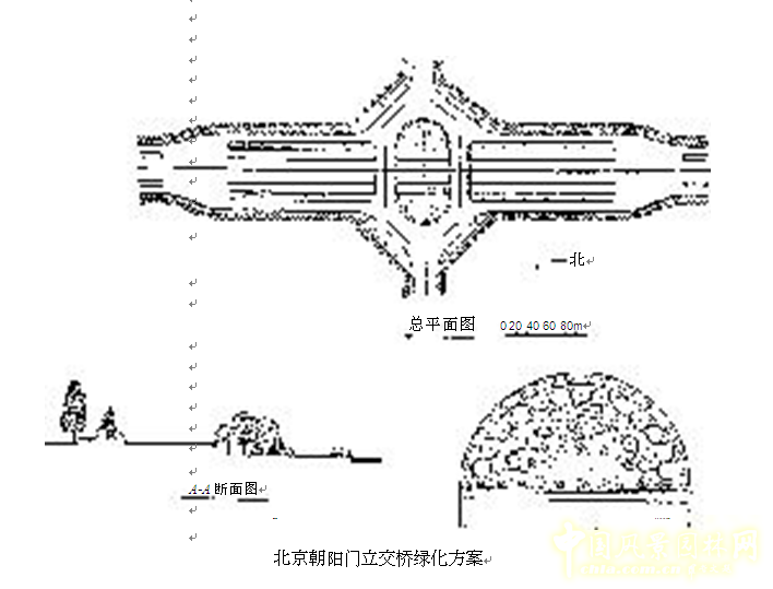 劉秀晨 綠色的云 北京 城市道路 綠化 中國風(fēng)景園林網(wǎng)