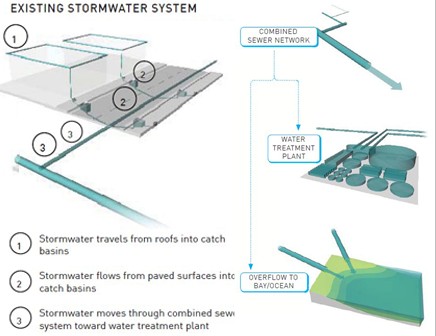 中國風(fēng)景園林網(wǎng) 規(guī)劃設(shè)計