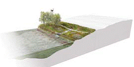 中國(guó)風(fēng)景園林網(wǎng) 規(guī)劃設(shè)計(jì)