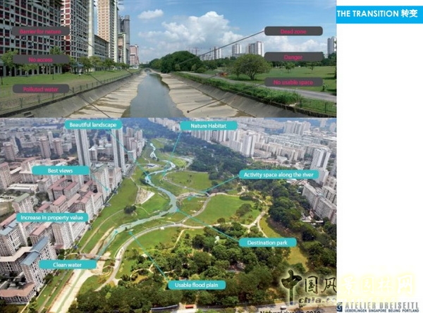 Florian Zimmermann 水敏城市 設計 高峰論壇 中國風景園林網