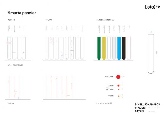 斯德哥爾摩公共廁所