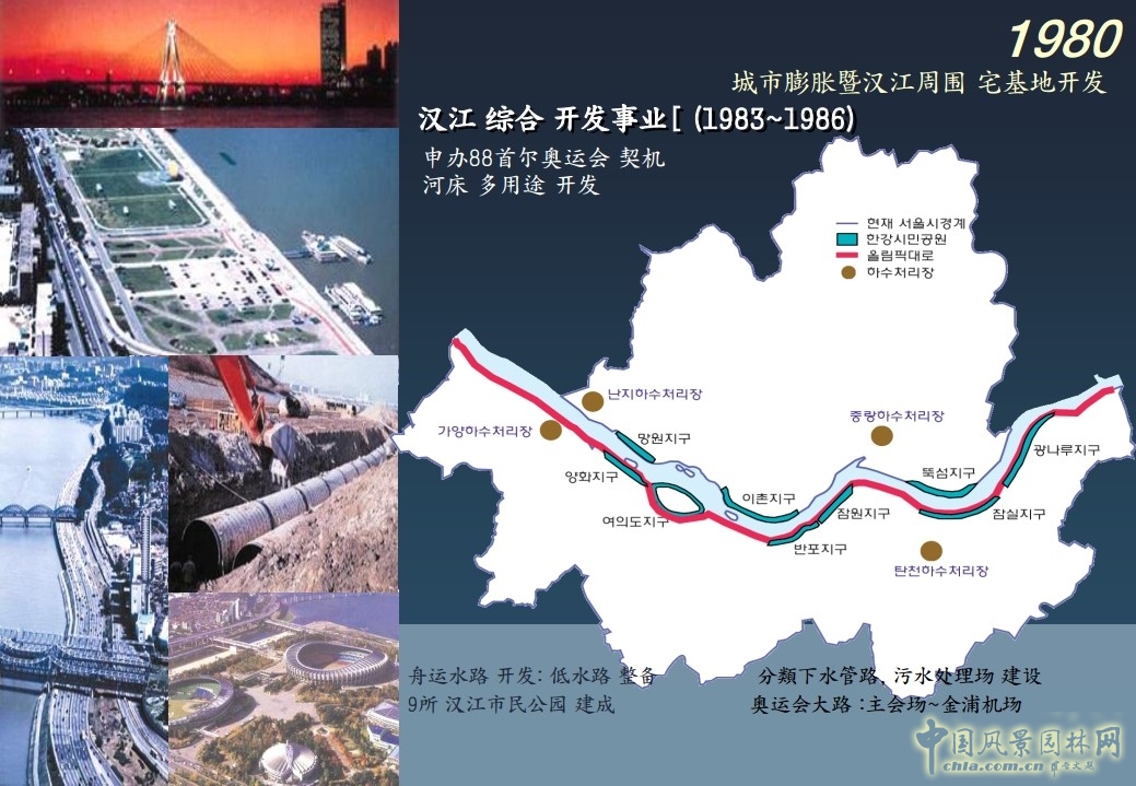 園冶高峰論壇 安翼東 河川整頓技法