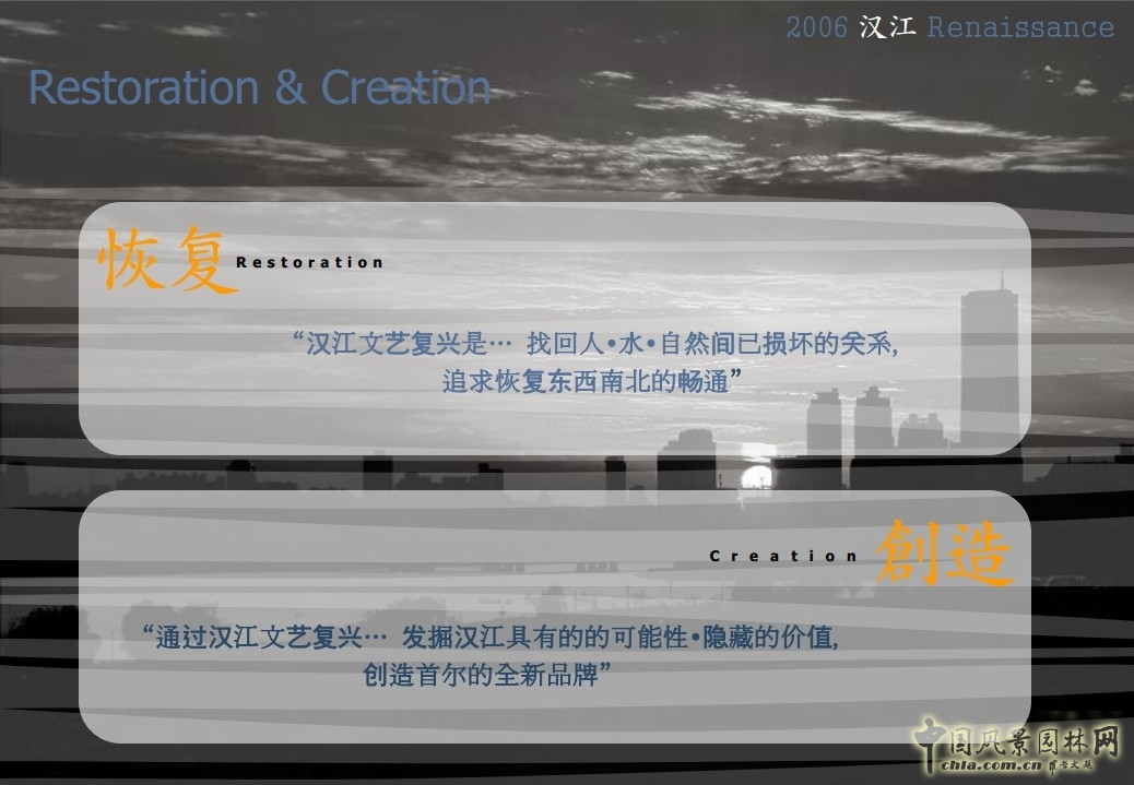 園冶高峰論壇 安翼東 河川整頓技法