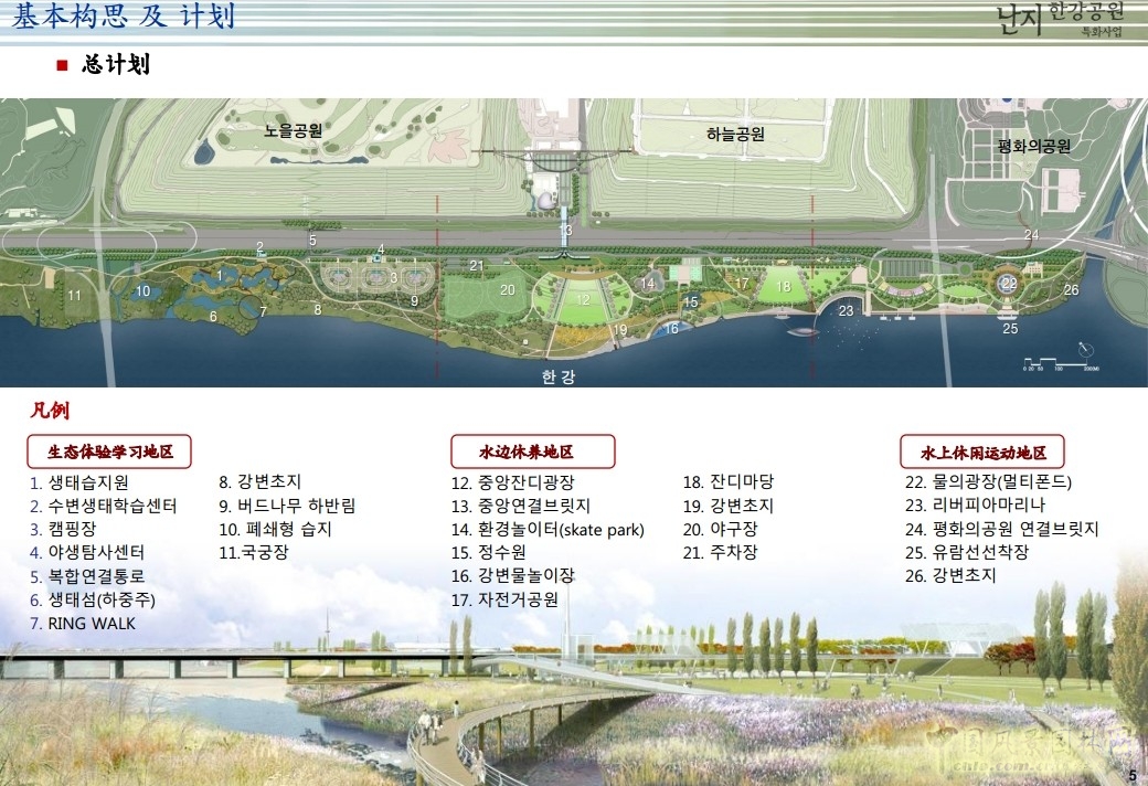 園冶高峰論壇 安翼東 河川整頓技法