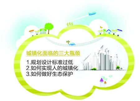 城鎮化之路面臨三大挑戰