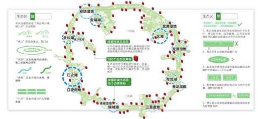 成都環城生態區首批100個界標7月底安裝完畢