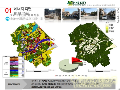 趙泰東：韓國江陵市城市林建設(shè)和管理計劃