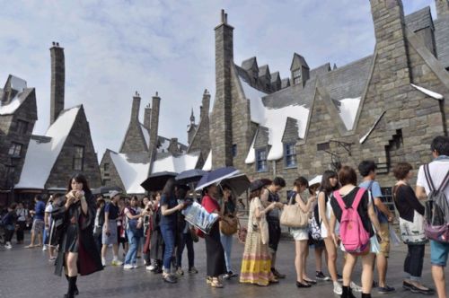 哈利波特主題公園