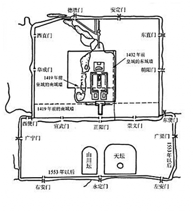 明北京城示意圖
