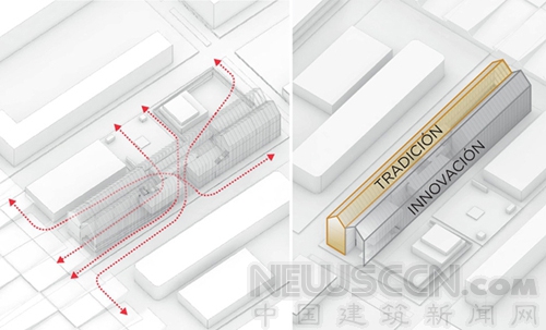 米蘭世博會西班牙館