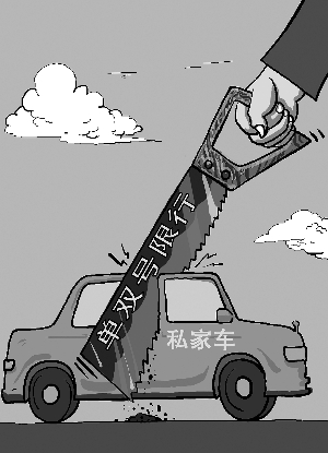 單雙號限行 APEC藍 私家車 大氣污染