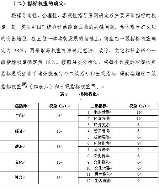 “美麗中國”省區建設水平(2014)研究報告