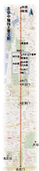 北京市政協(xié)：中軸線申遺將與疏解非首都功能結(jié)合