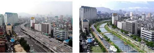 韓國(guó)兩個(gè)河流生態(tài)恢復(fù)案例