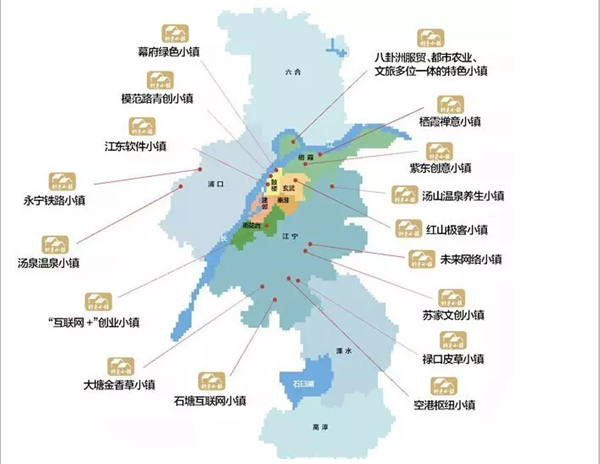 各地文旅“特色小鎮”政策速覽