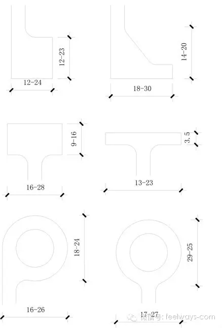 景觀設計中最常用尺度設計大全！