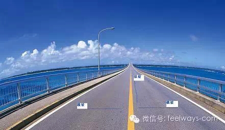 景觀設計中最常用尺度設計大全！