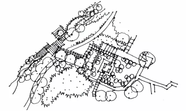 景觀快速設(shè)計(jì)知識大全！