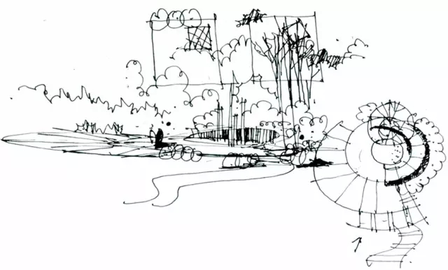 景觀快速設(shè)計(jì)知識(shí)大全！