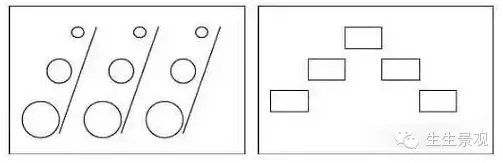 園林景觀設(shè)計(jì)的幾種方法