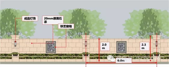 【必看】萬科景觀設(shè)計(jì)的 [八大邏輯]下